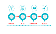 STRATEGIA M