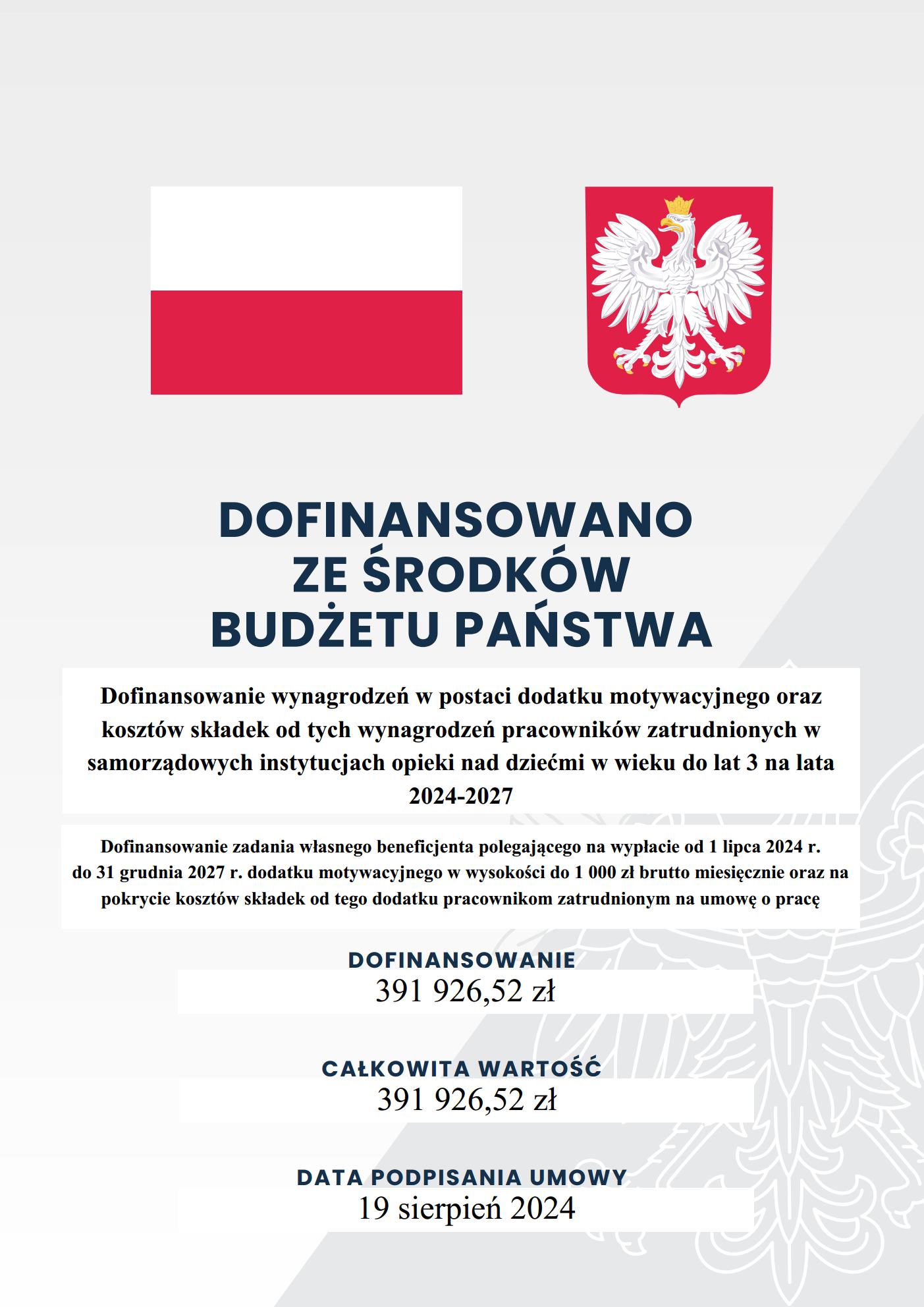 DODATKI MOTYWACYJNE 2025